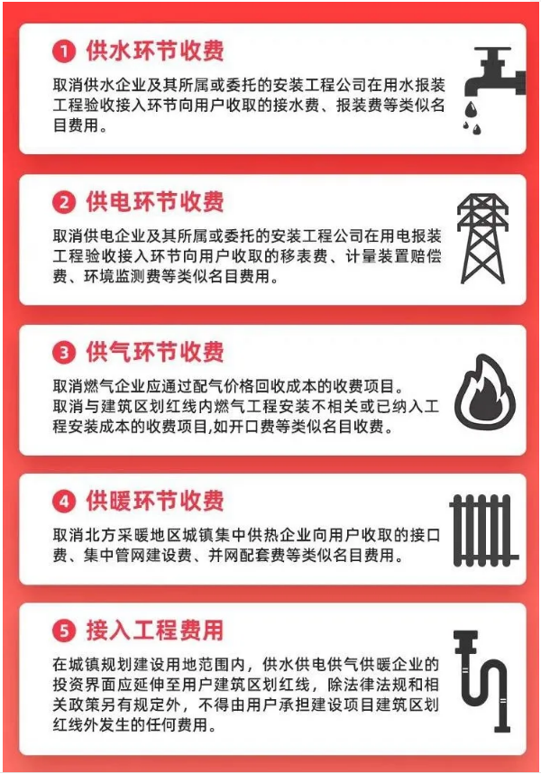 3月1日起，这些费用全面取消