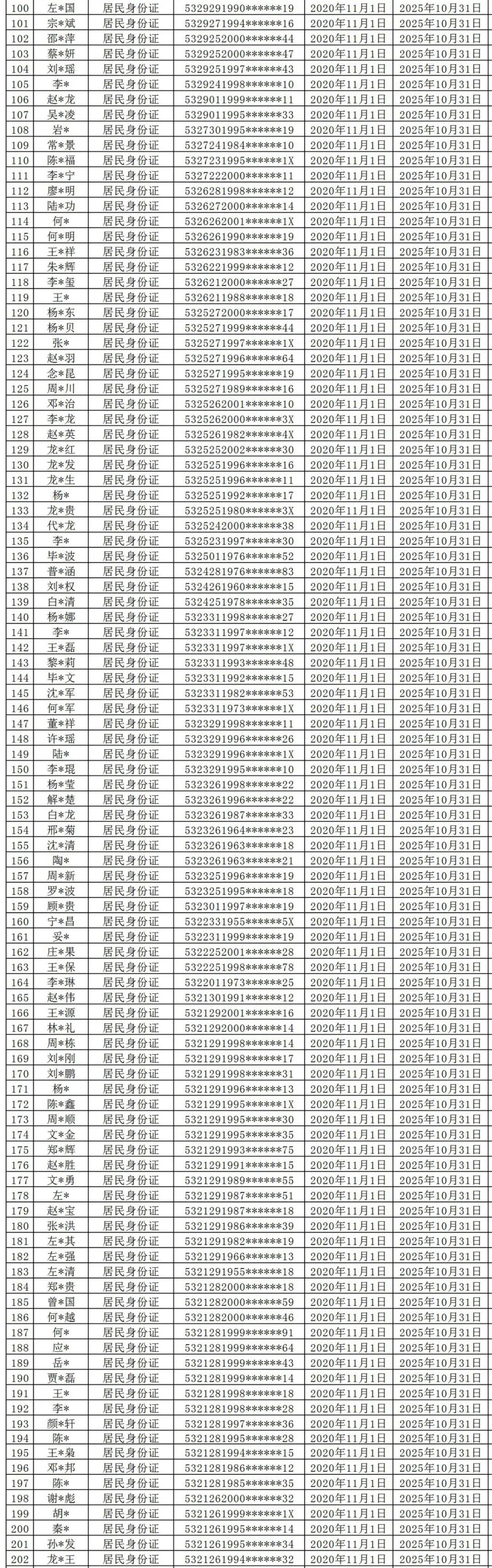 20210305083154D8K8NR