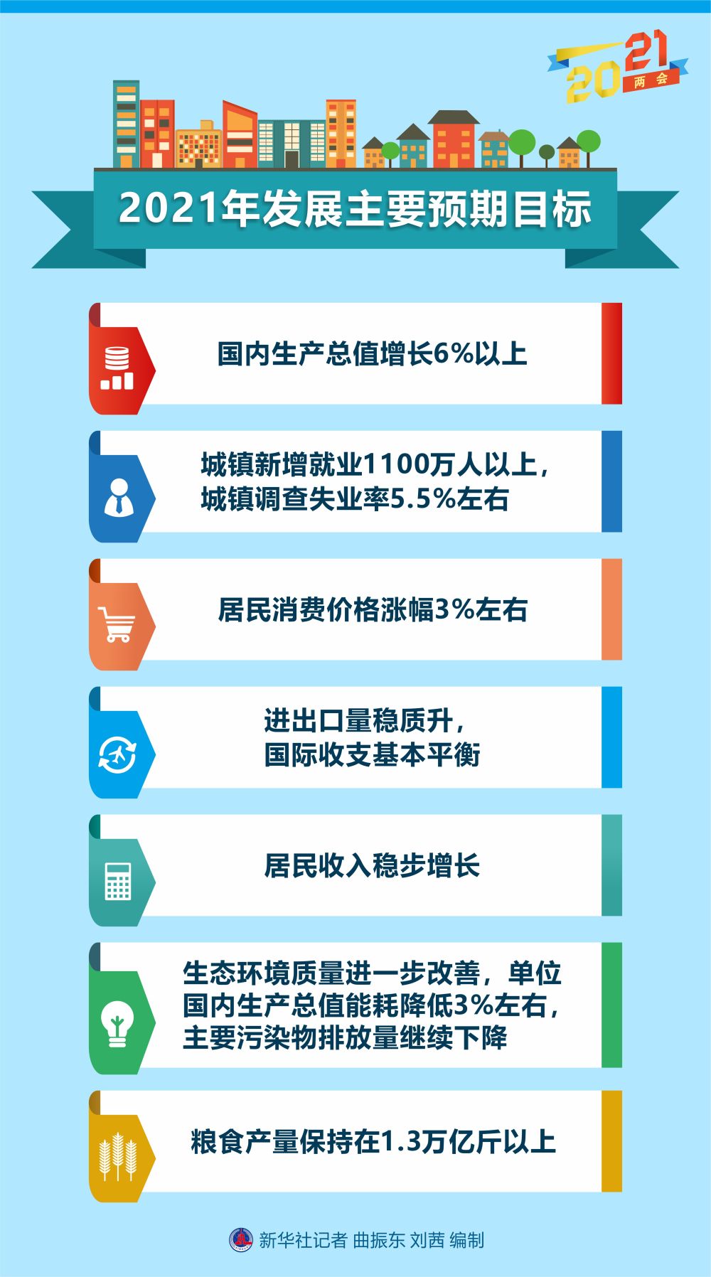 5030289eb523446485811dd2d95460ee