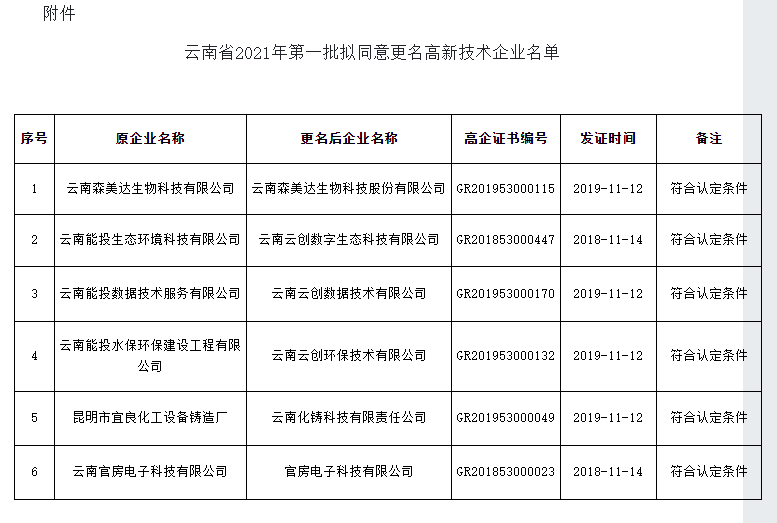 微信图片_20210309152433