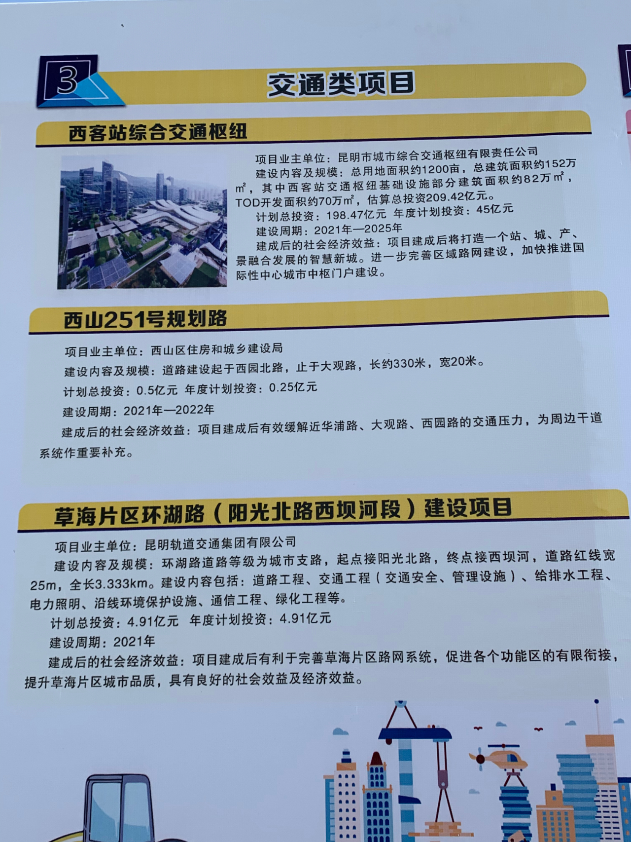 昆明西市区高铁站，动工了！.jpg