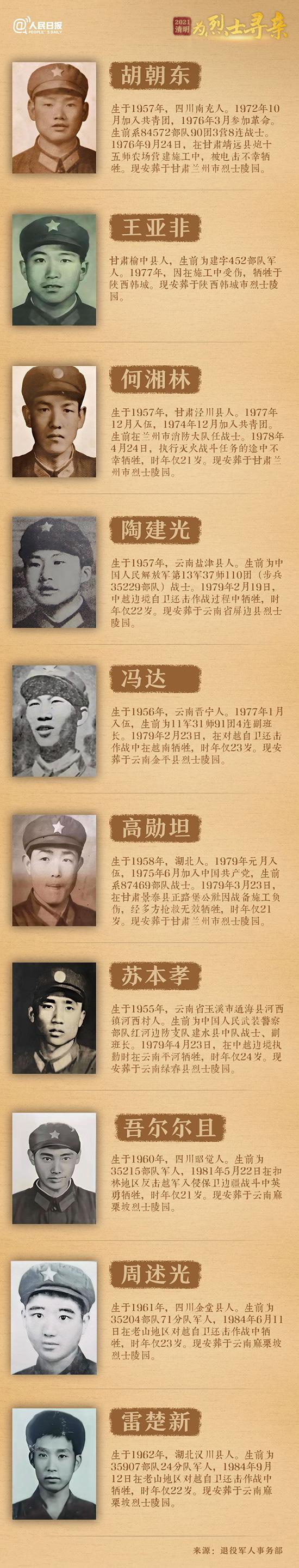 b219ebc4b74543a90474af64d126c38ab80114e0