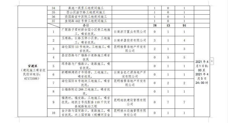 QQ截图202104071748346