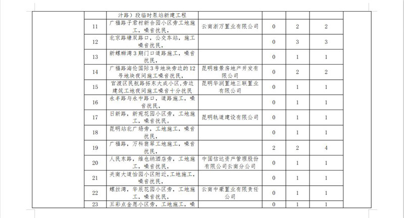 QQ截图202104071748487