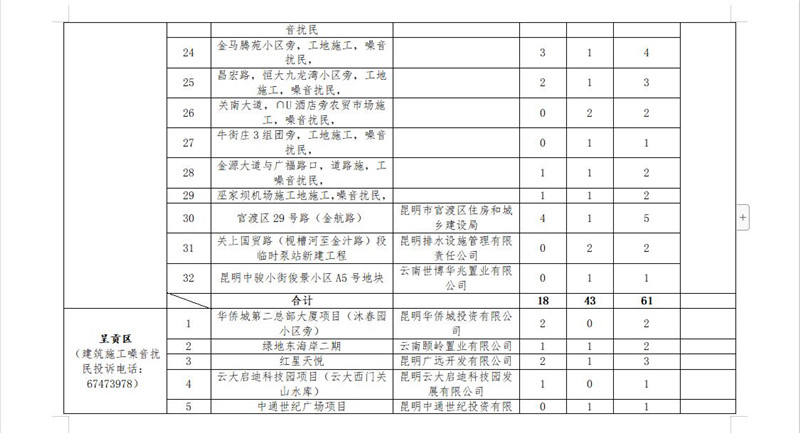 QQ截图202104071749048