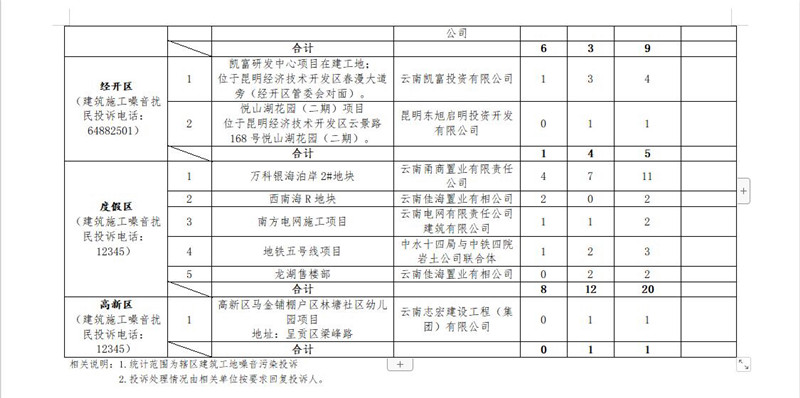 QQ截图202104071749199