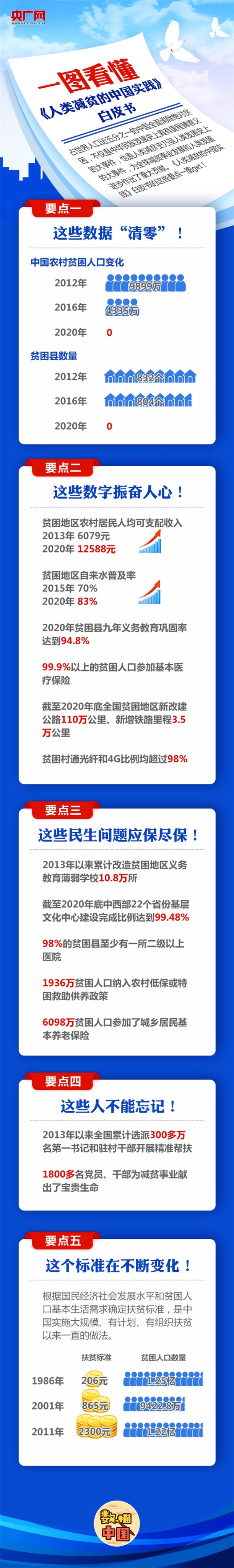 9a14070064df2161769772843838260210