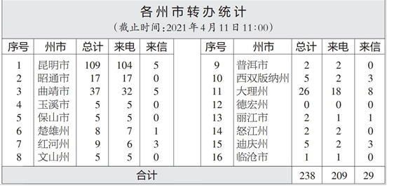 微信截图_20210412075652