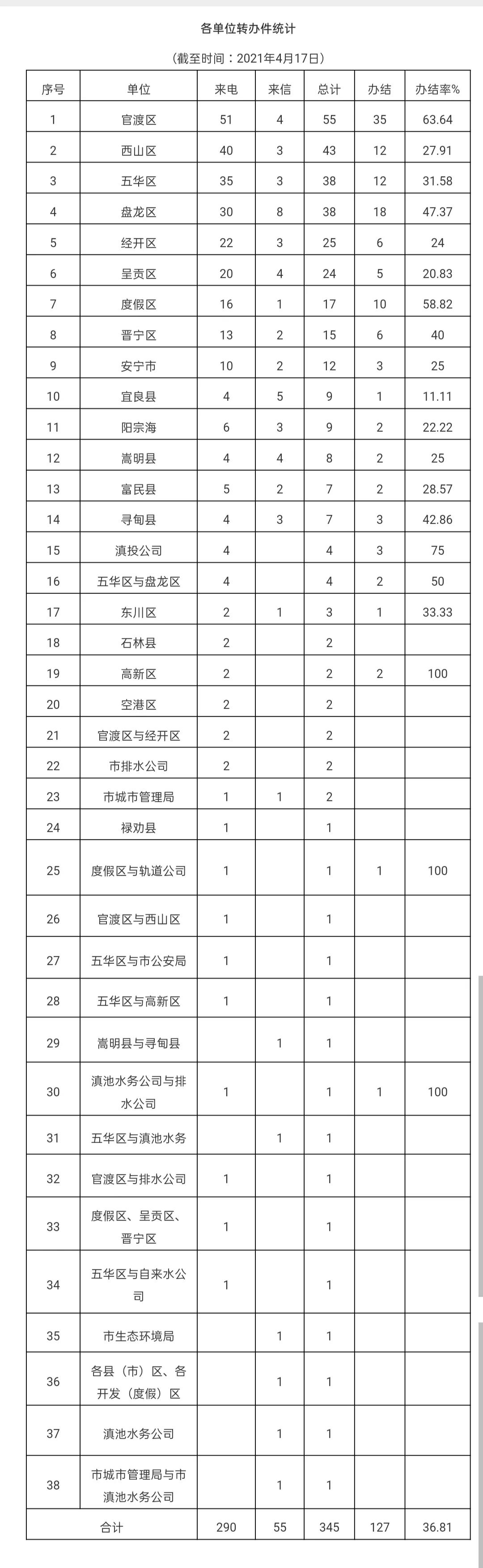 微信图片_20210418190626