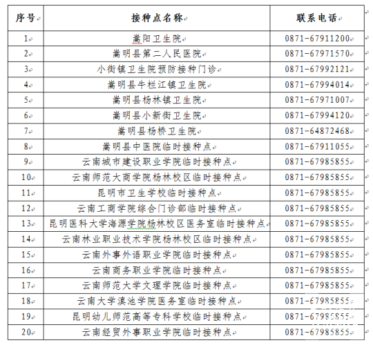 嵩明预计7月底前完成新冠疫苗接种工作 杨质高 通讯员 郭婉亭 顾燕波 潘祎 摄