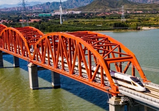 庆祝建党百年,发现最美铁路再出发!