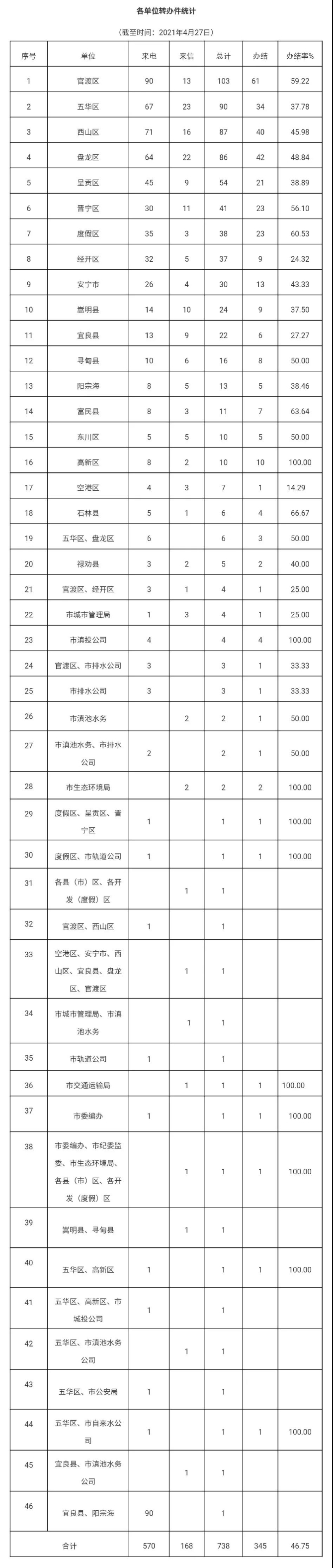 微信图片_20210429103558