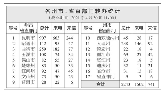 微信截图_20210501091104