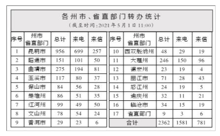 微信截图_20210502091513