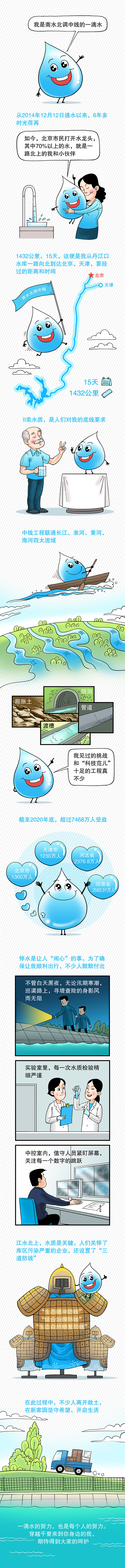 XxjdzbC007029_20210514_CBMFN0A006