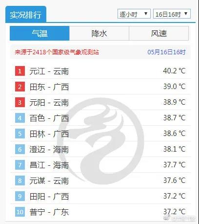 弱冷空气“冷却”滇东北一线 昆明主城区“热度”不受影响