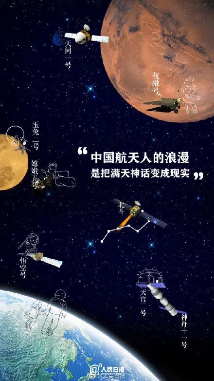 骄傲！“天问一号”成功着陆火星！这背后有云南人的助力