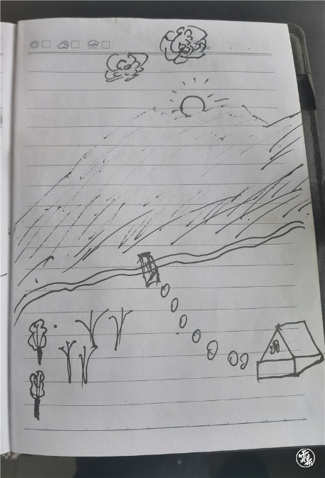 一张简笔画 藏在笔记本里的家.jpg