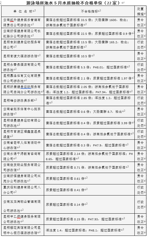 微信截图_20210608174514.png