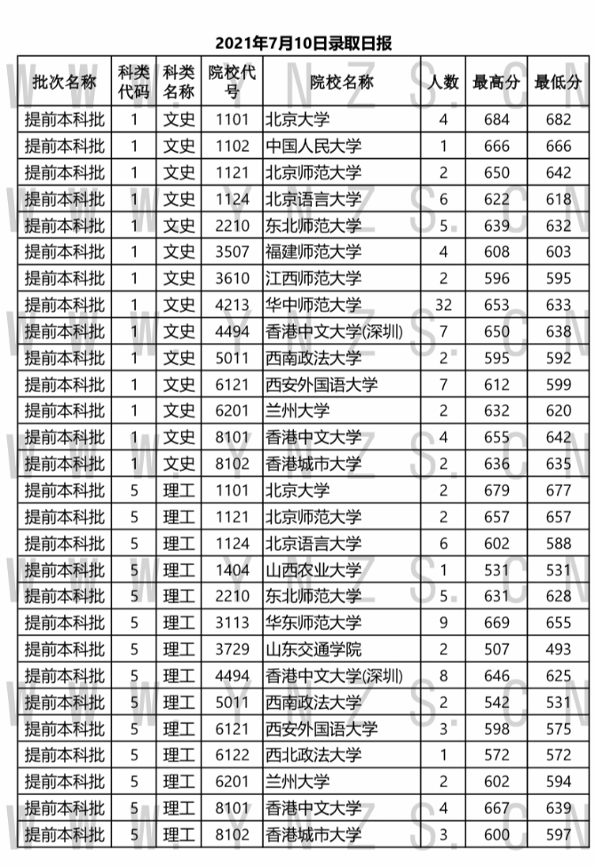 00304035122_4da18fd6 00304035122_4da18fd6