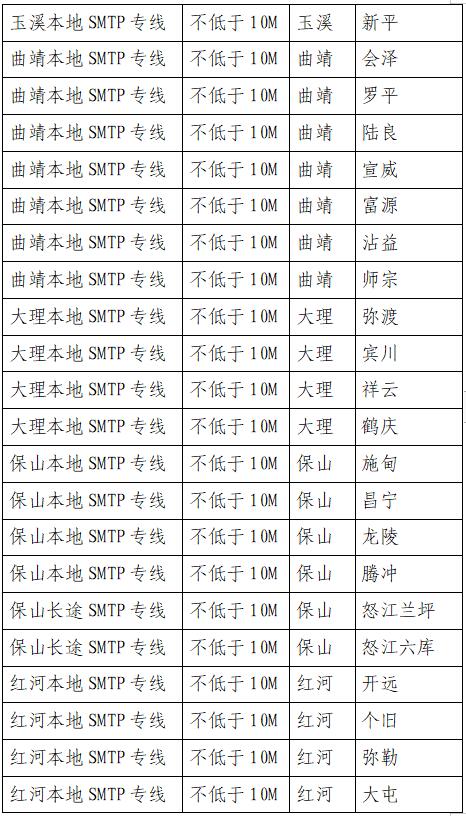 QQ截图20211018164110