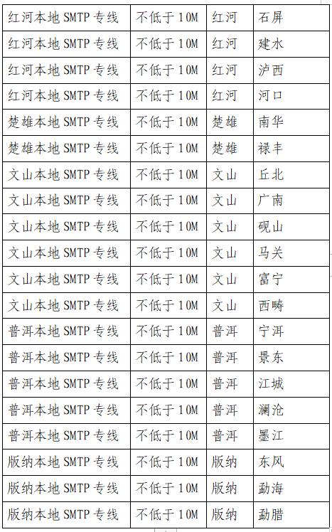 QQ截图20211018164120