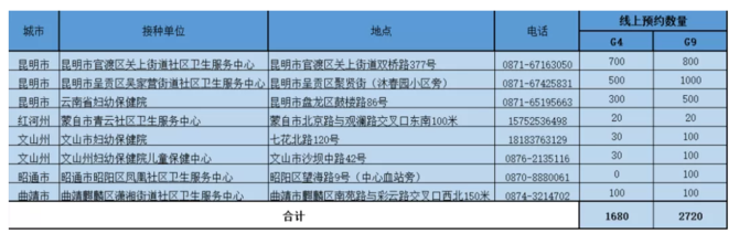 WeChat 截圖_20211224161850