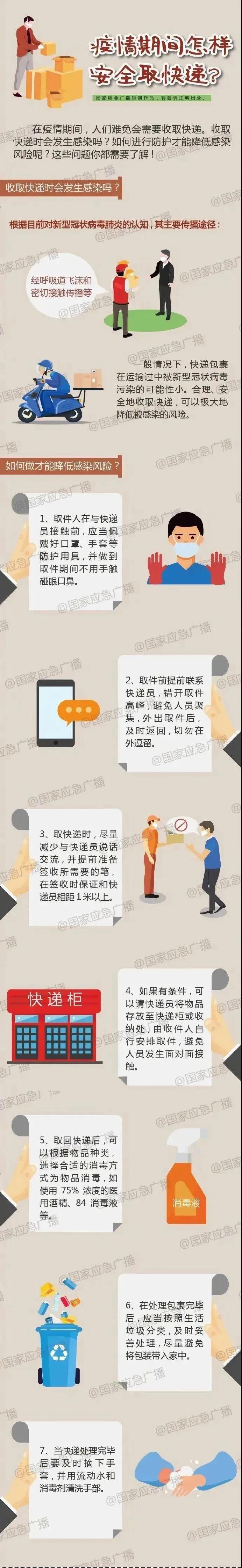 快递春节停运吗？多家快递企业表态了！
