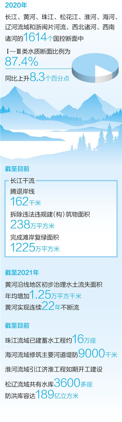 202201120514355485 202201120514355485