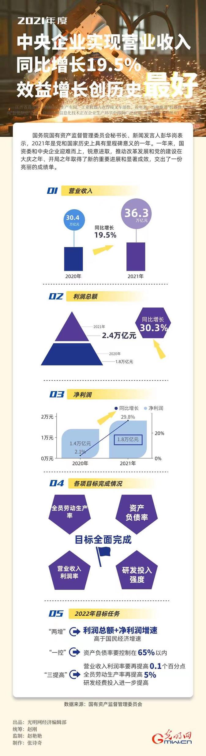 00d86168b8c42352233331 00d86168b8c42352233331