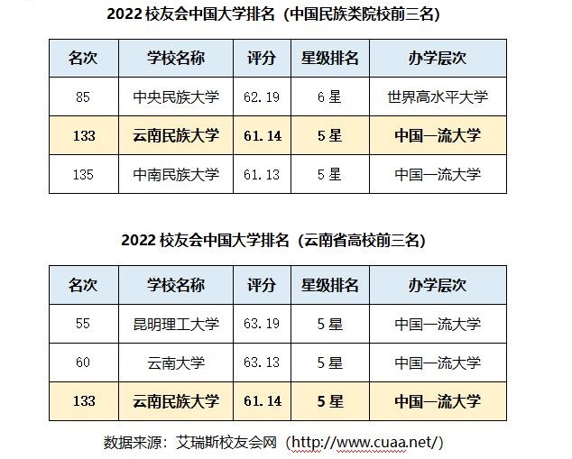 QQ截图20220126105931