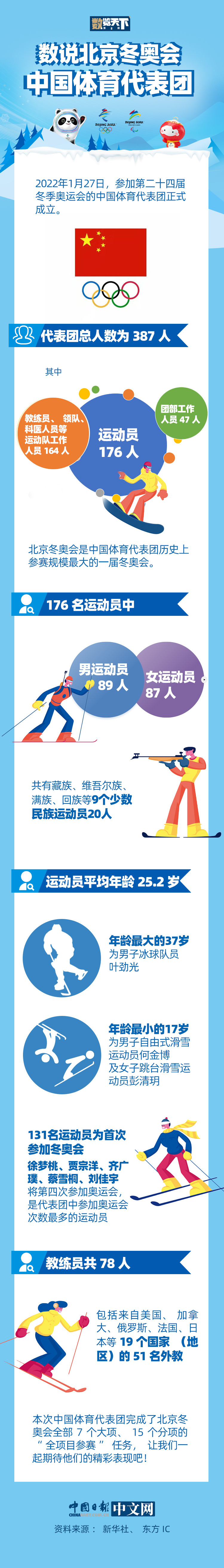 61f38c63a3107be47f2a81f6 61f38c63a3107be47f2a81f6