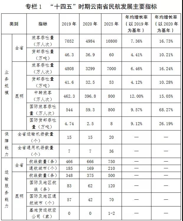 云南民航1.jpg