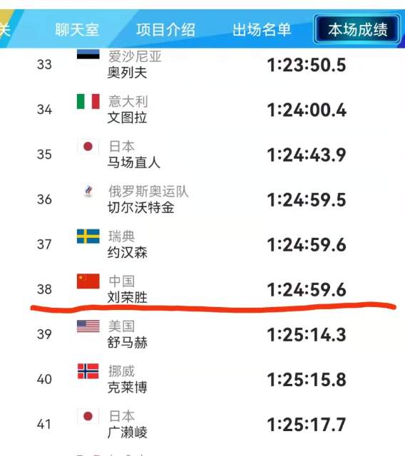 成绩排名.jpg