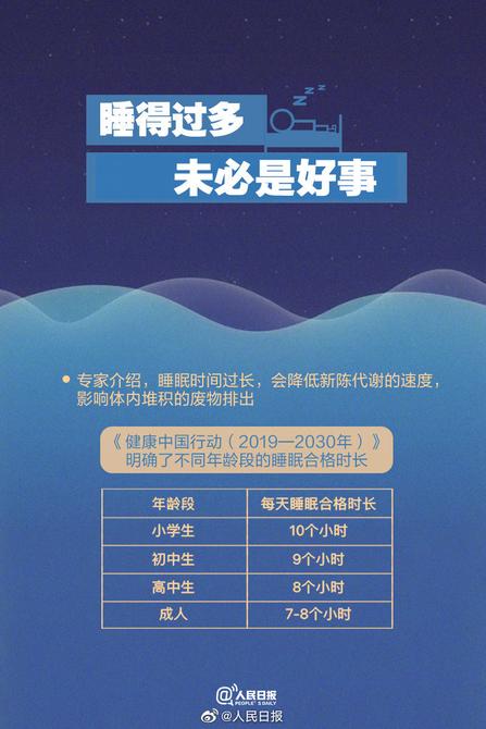 谷爱凌每天睡10小时觉上热搜！网友：妈妈，我和奥运冠军有共同点啦~