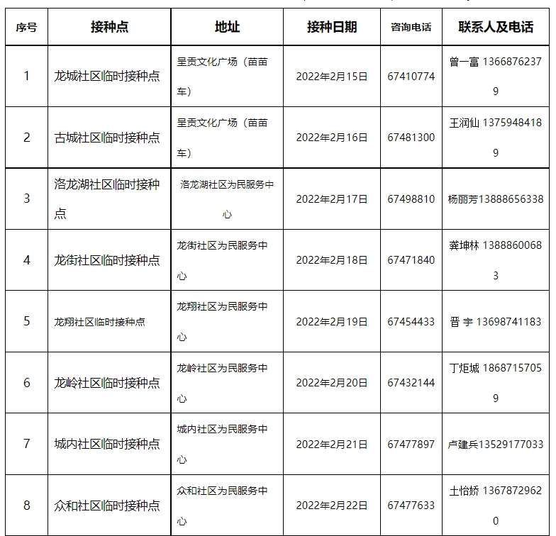 搜狗截图20220214174945.jpg