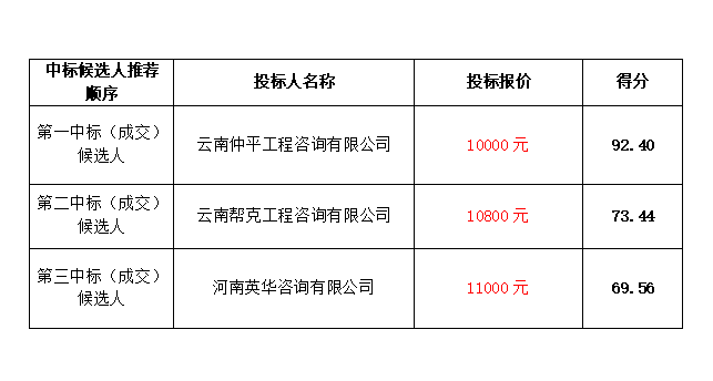 微信截图_20220225174947