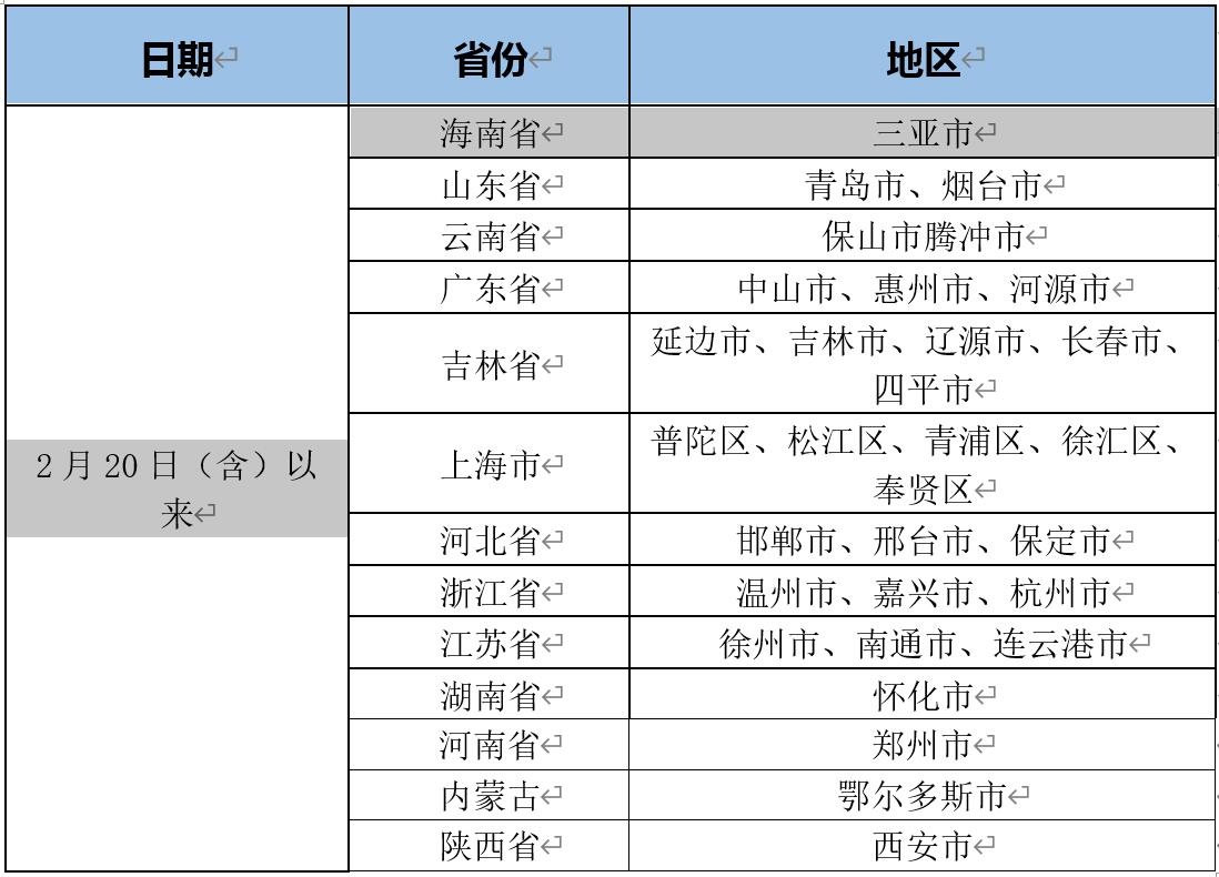 微信图片_20220306214011