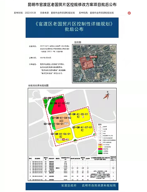 《官渡区老国贸片区控制性详细规划》和《盘龙区白塔片区原昆明纺织厂白塔路片区旧城改建项目控制性详细规划》批后