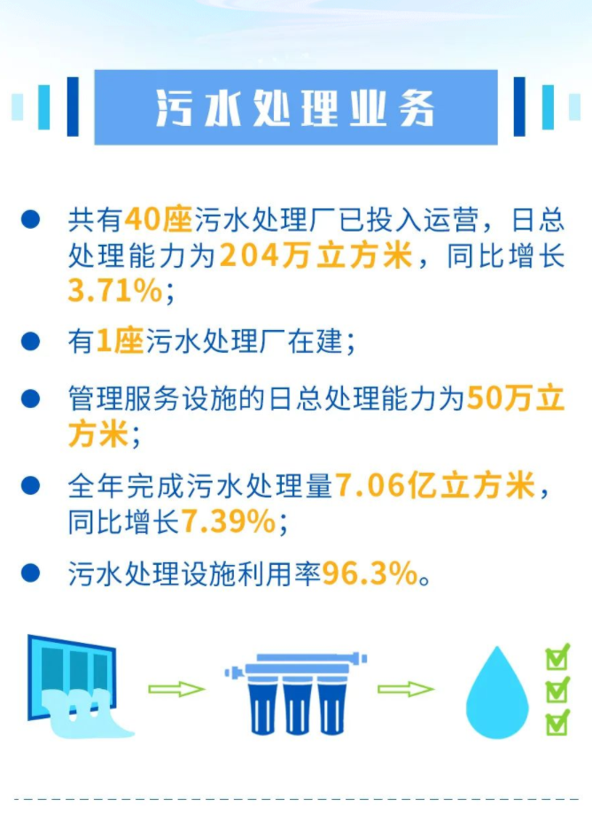 360截图17220315212332 360截图17220315212332