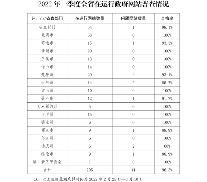 微信图片_20220401163157 微信图片_20220401163157