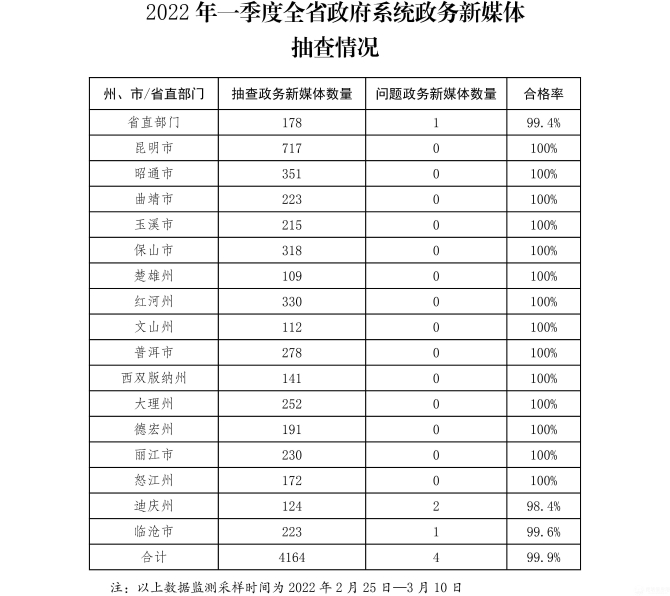 微信图片_20220401163203 微信图片_20220401163203