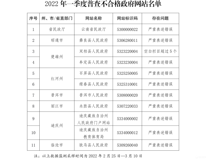 微信图片_20220401163207 微信图片_20220401163207