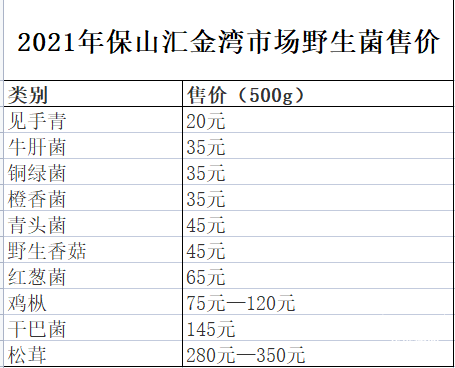 搜狗截图20220515193852.png