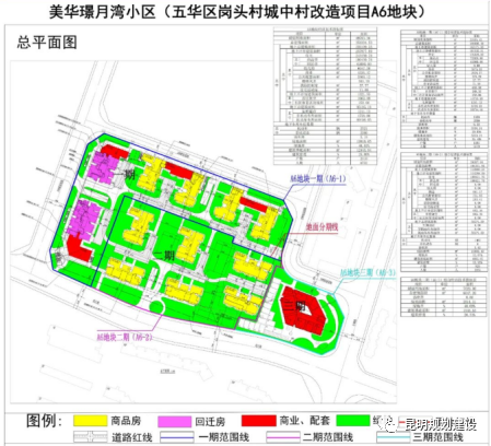 昆明岗头山城中村改造项目有了新进展！