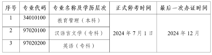微信截图_20220706175856.png