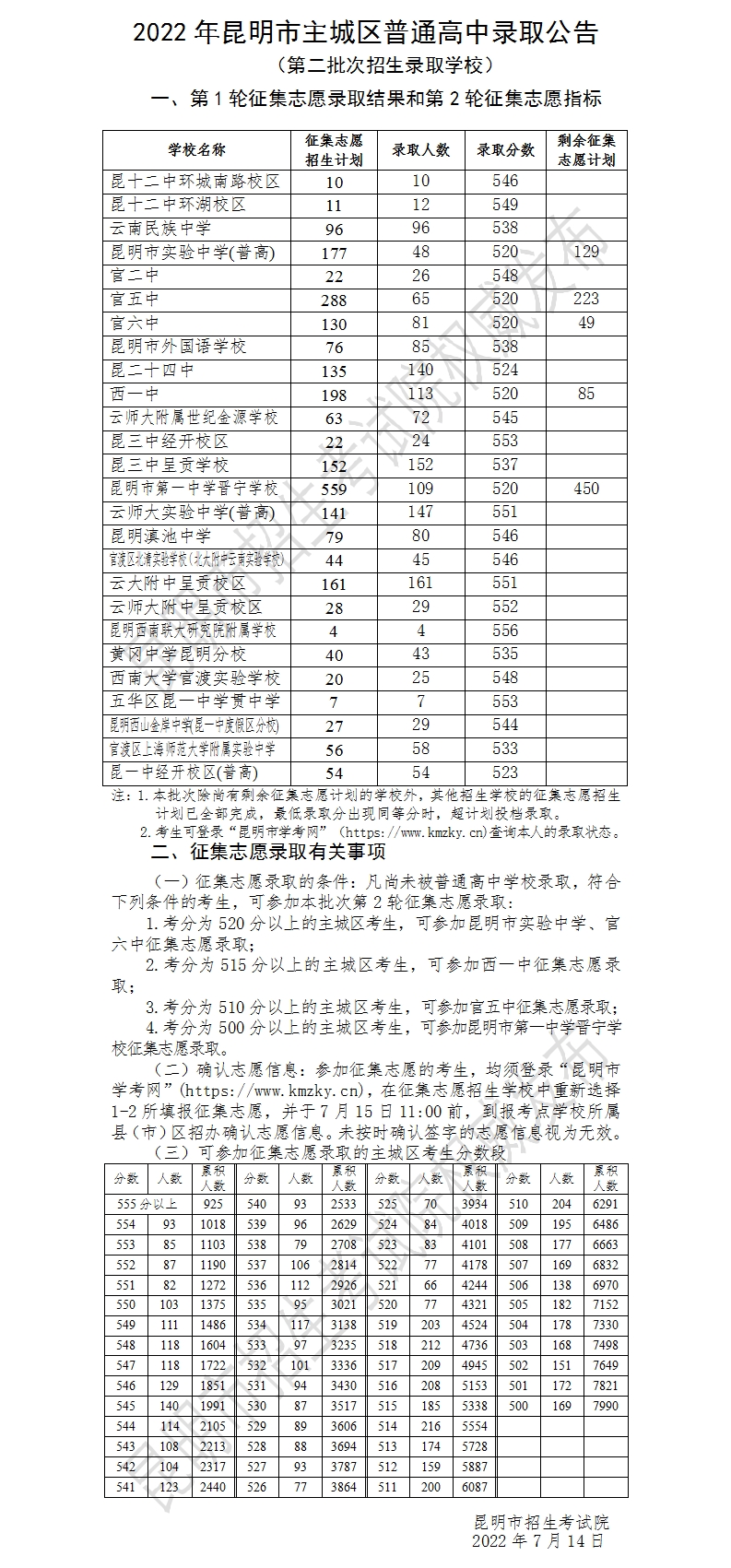 微信图片_20220714151506.jpg