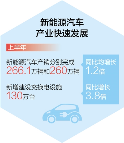 rmrb2022072002p10_b rmrb2022072002p10_b