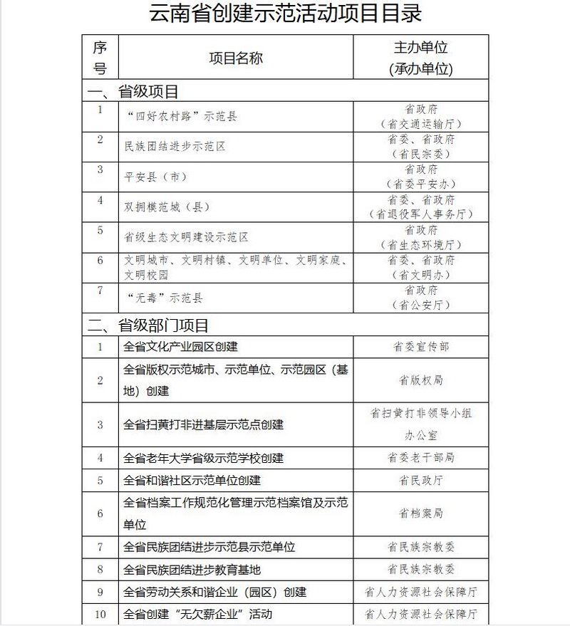 QQ截图202208161039191