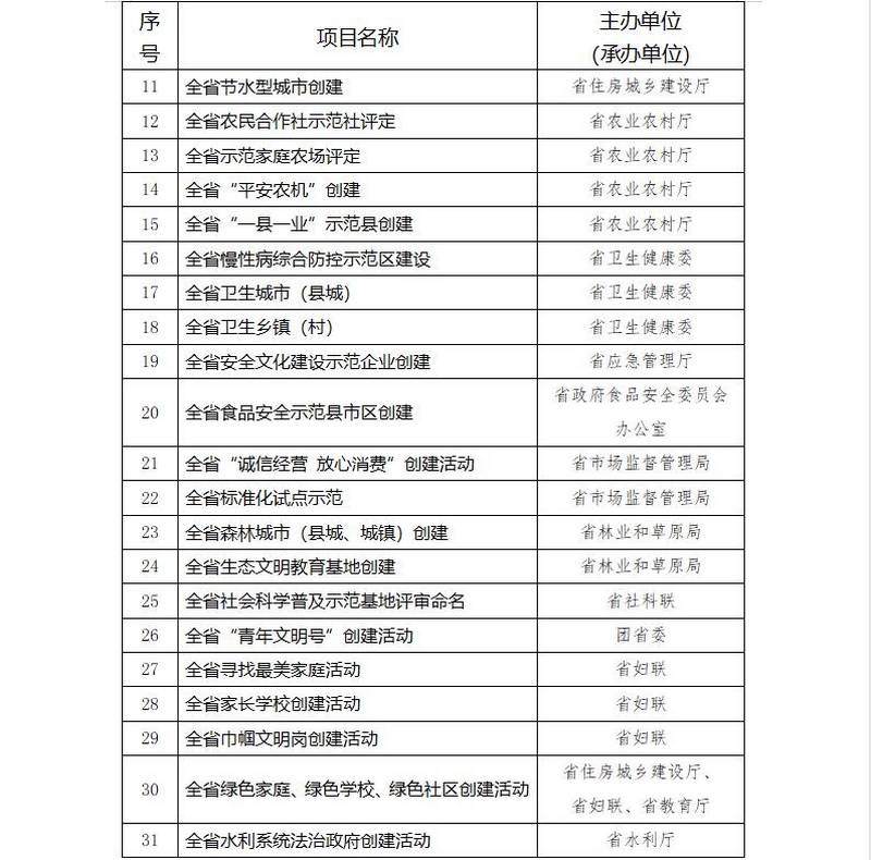 QQ截图202208161039442